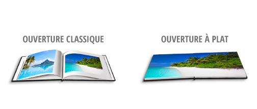 Livres Photo Premium A4 & A3, Ouverture à Plat